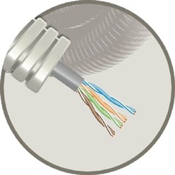 Snelflex Kunststof installatiebuis, voorbedraad U/UTP